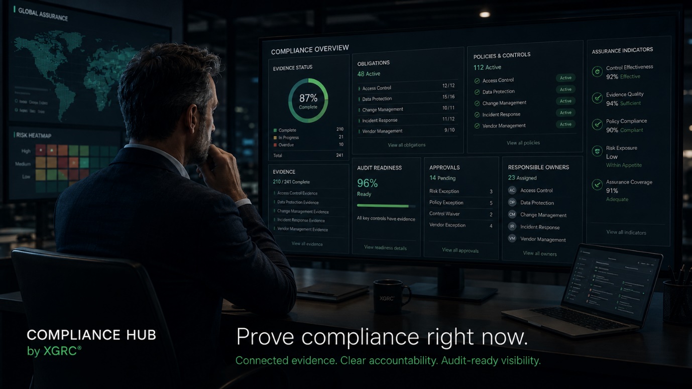 Can Your Organisation Prove It Is Compliant Right Now?