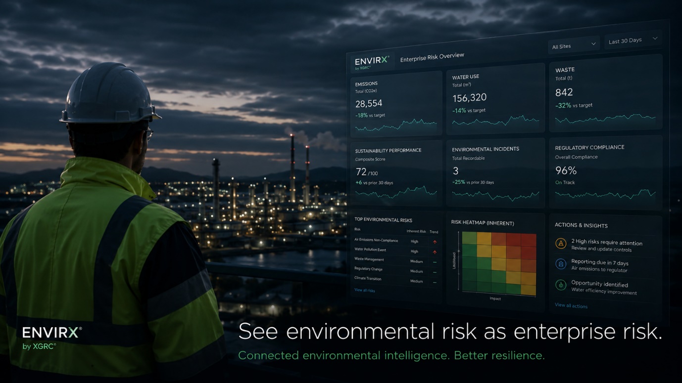 Environmental Risk Is Becoming an Enterprise Risk