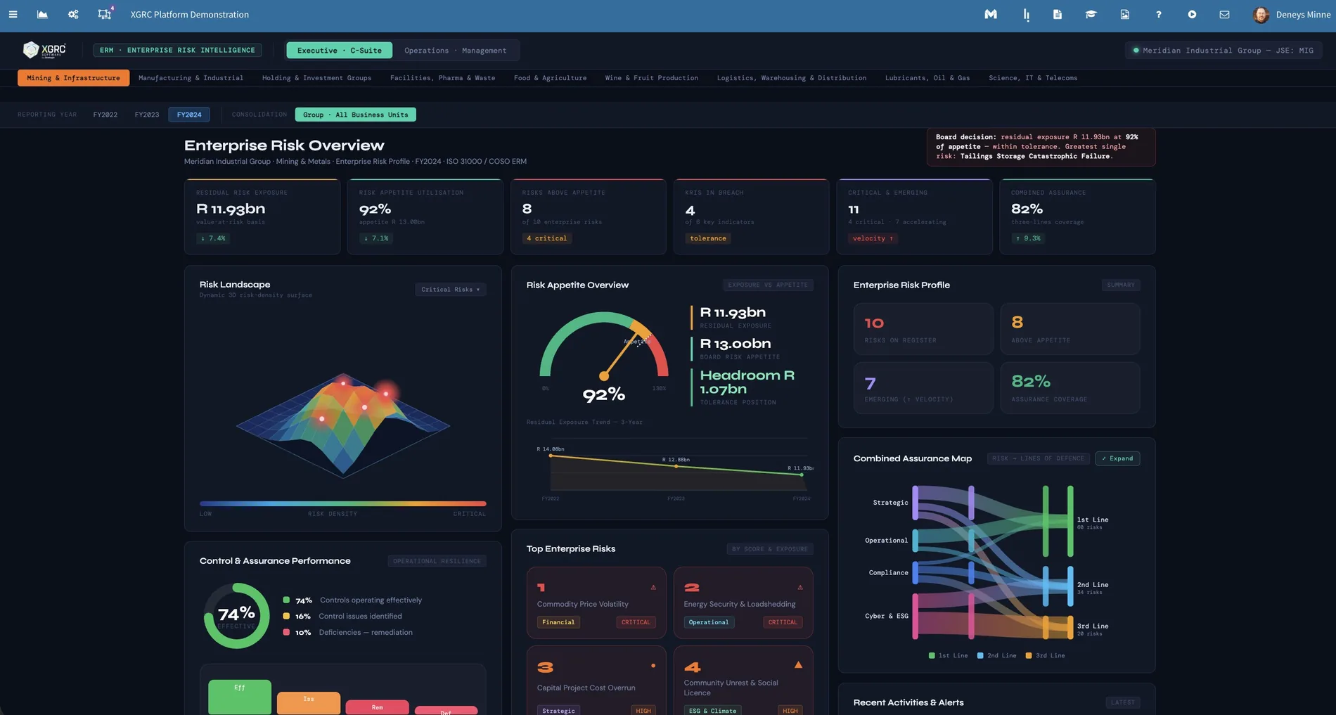 XGRC Enterprise Risk Management dashboard