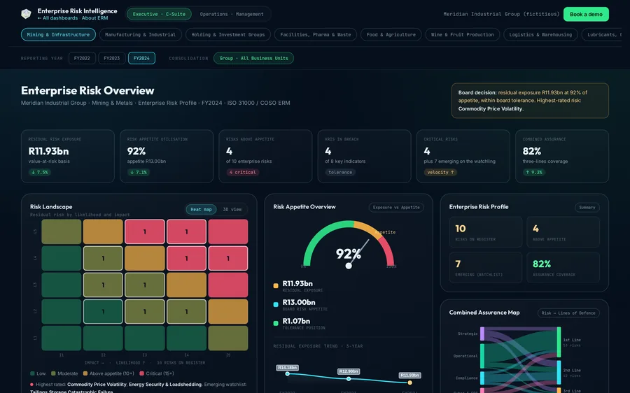 XGRC® Enterprise Risk dashboard showing risk appetite, a likelihood and impact heat map, and combined assurance